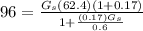 96 = \frac{G_s(62.4)(1+0.17)}{1+\frac{(0.17)G_s}{0.6}}