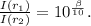 \frac{I(r_1)}{I(r_2)}=10^\frac{\beta}{10}.