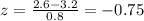 z=\frac{2.6-3.2}{0.8}=-0.75