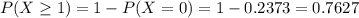 P(X \geq 1) = 1 - P(X = 0) = 1 - 0.2373 = 0.7627