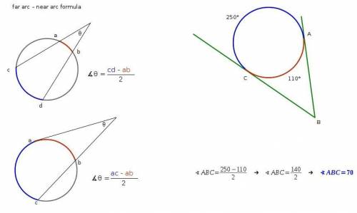 Abc is formed by two tangents intersecting outside of a circle. if minor arc ac = 110°, what is the