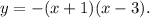 y = - (x + 1)(x - 3).