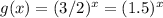 g(x)=(3/2)^x = (1.5)^x