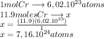1 mol Cr\longrightarrow 6,02.10^{23} atoms\\ 11.9 moles Cr\longrightarrow x\\x=\frac{(11.9)(6,02.10^{23})}{1}\\ x= 7,16.10^{24} atoms