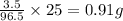 \frac{3.5}{96.5}\times 25=0.91g