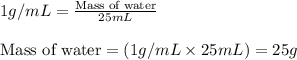 1g/mL=\frac{\text{Mass of water}}{25mL}\\\\\text{Mass of water}=(1g/mL\times 25mL)=25g