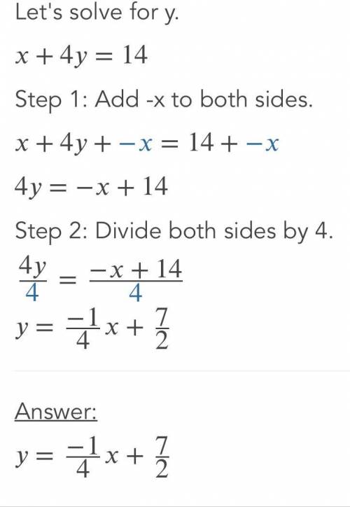 Solve the system of linear equations by substitution.  x+4y=14  3x+7y=22