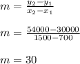 m = \frac{y_2 -y_1}{x_2-x_1}\\\\m = \frac{54000-30000}{1500-700}\\\\m = 30