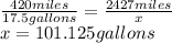\frac{420miles}{17.5gallons}=\frac{2427miles}{x}\\x=101.125gallons