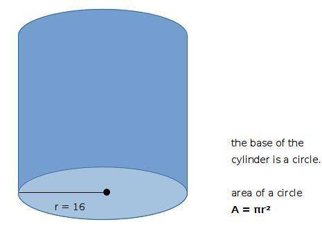 Acylinder has a circular with a radius that measures 16 inches . determine the base of the cylinder