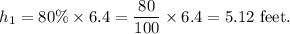h_1=80\%\times 6.4=\dfrac{80}{100}\times 6.4=5.12~\textup{feet}.