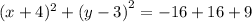 (x + 4)^{2} + {(y - 3)}^{2}   =  -16+ 16 + 9