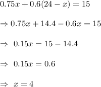0.75x+0.6(24-x)=15\\\\\Rightarrow0.75x+14.4-0.6x=15\\\\\Rightarrow\ 0.15x=15-14.4\\\\\Rightarrow\ 0.15x=0.6\\\\\Rightarrow\ x=4