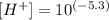[H^+]=10^{(-5.3)}