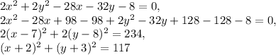 2x^2 + 2y^2-28x-32y- 8= 0, \\ 2x^2-28x+98-98+ 2y^2-32y+128-128- 8= 0, \\ 2(x-7)^2+2(y-8)^2=234,\\ (x+2)^2+(y+3)^2=117