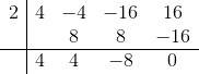 Synthetic division and the remainder theorem one factor of f(x)=4x^3-4x^2-16x+16 is (x – 2). what ar
