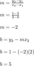 m = \frac {y_2-y_1}{x_2-x_1}\\\\m = \frac{1-5}{2-0}\\\\m = -2\\\\b = y_2-mx_2\\\\b = 1 -(-2)(2)\\\\b = 5
