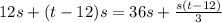 12s+(t-12)s=36s+\frac{s(t-12)}{3}