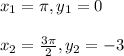 x_{1}=\pi ,y_{1}=0\\\\ x_{2}=\frac{3\pi}{2},y_{2}= -3