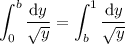 \displaystyle\int_0^b\frac{\mathrm dy}{\sqrt y}=\int_b^1\frac{\mathrm dy}{\sqrt y}