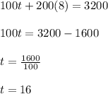 100t+200(8)=3200\\\\100t=3200-1600\\\\t=\frac{1600}{100}\\\\t=16