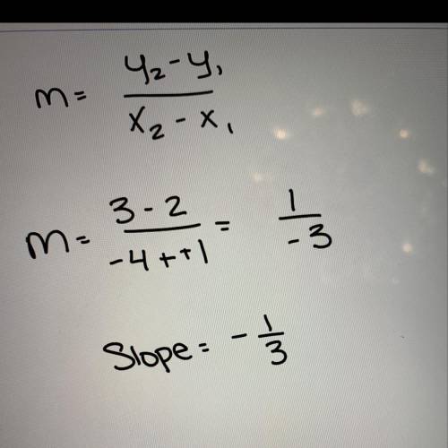 What is the slope of the line that passes through the points(-1,2) and (-4,3)?
