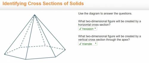 What is a cross section of a three-dimensional figure