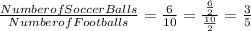\frac{NumberofSoccerBalls}{NumberofFootballs} =\frac{6}{10} =\frac{\frac{6}{2} }{\frac{10}{2} } =\frac{3}{5}