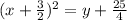 (x+\frac{3}{2})^2=y+\frac{25}{4}