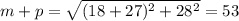 m+p=\sqrt{(18+27)^2+28^2} = 53