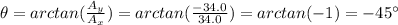 \theta=arctan(\frac{A_y}{A_x})=arctan(\frac{-34.0}{34.0})=arctan(-1)=-45^{\circ}