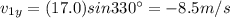 v_{1y} = (17.0) sin 330^{\circ} = -8.5 m/s