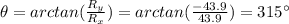 \theta=arctan(\frac{R_y}{R_x})=arctan(\frac{-43.9}{43.9})=315^{\circ}