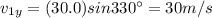 v_{1y} = (30.0) sin 330^{\circ} = 30 m/s