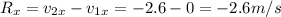 R_x = v_{2x}-v_{1x}=-2.6-0 =-2.6 m/s