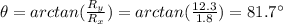 \theta=arctan(\frac{R_y}{R_x})=arctan(\frac{12.3}{1.8})=81.7^{\circ}
