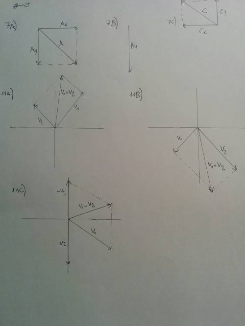 6. using trigonometry, solve for the x and y components of the following:  a. 17.0 m/s @ 30.0o c. 13