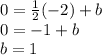 0 = \frac {1} {2} (- 2) + b\\0 = -1 + b\\b = 1