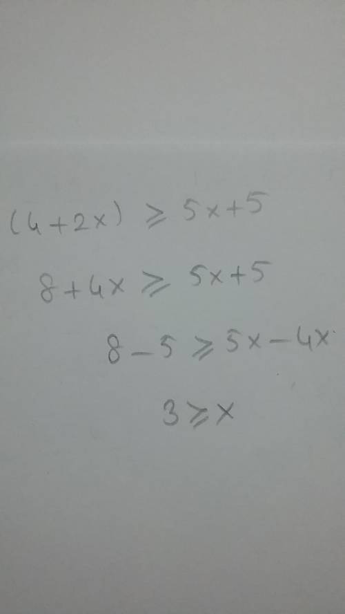 Solve the inequality. 2(4 + 2x) ≥ 5x + 5?  x ≤