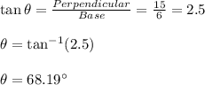 \tan\theta=\frac{Perpendicular}{Base}=\frac{15}{6}=2.5\\\\\theta=\tan^{-1}(2.5)\\\\\theta=68.19^\circ