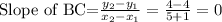 \text{Slope of BC=}\frac{y_2-y_1}{x_2-x_1}=\frac{4-4}{5+1}=0