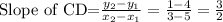 \text{Slope of CD=}\frac{y_2-y_1}{x_2-x_1}=\frac{1-4}{3-5}=\frac{3}{2}
