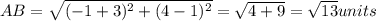 AB=\sqrt{(-1+3)^2+(4-1)^2}=\sqrt{4+9}=\sqrt{13}units