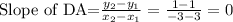\text{Slope of DA=}\frac{y_2-y_1}{x_2-x_1}=\frac{1-1}{-3-3}=0