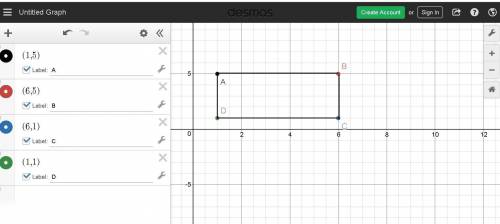 The coordinates for the vertices of a patio are (1,5) (6,5) (6,1) and (1,1). each grid square has a