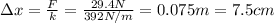 \Delta x=\frac{F}{k}=\frac{29.4 N}{392 N/m}=0.075 m=7.5 cm