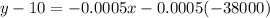 y-10=-0.0005x-0.0005(-38000)