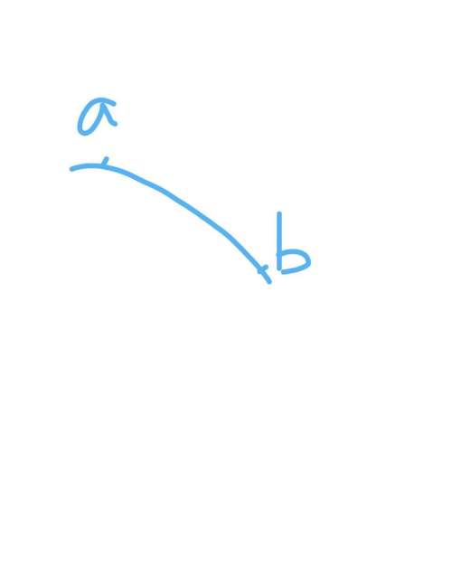 1. as shown in the figure, the object moves along the curve from point a to point b. regarding the m