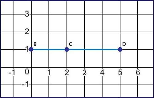 Find the fractional ratio in which point c partitions segment bd. a. 2/3 b. 5/2 c. 2/5 d. 3/5&lt;