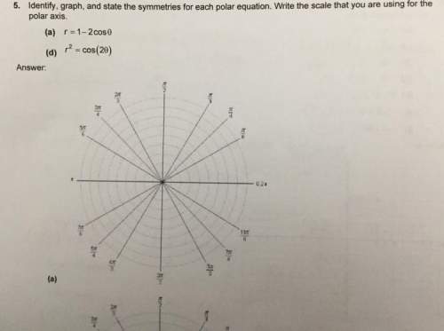 Iam really confused on the symmetry part and what the question wants me to do
